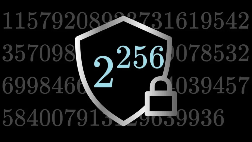 256-bit Encryption