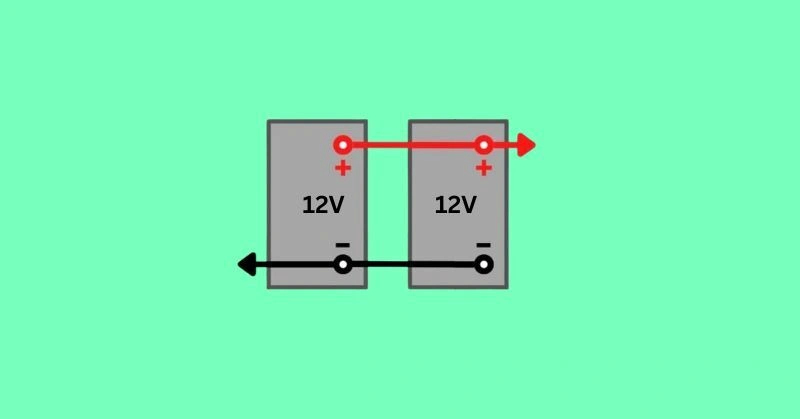 Can You Charge 24v Battery with 12v Charger? 1 Can You Charge 24v Battery with 12v Charger