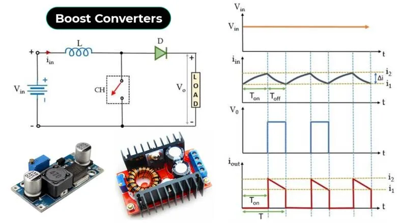 Can You Charge 24v Battery with 12v Charger? 4 DC-DC Step Up Boost converter