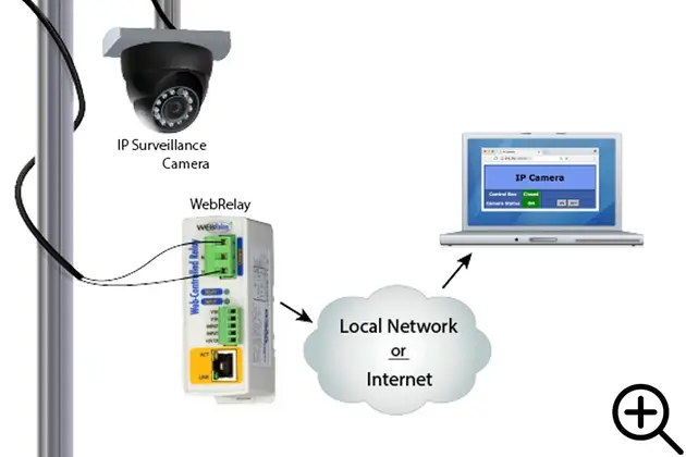 How to Reset an IP Camera Without a Reset Button (Complete Guide) 4 Reset IP Camera Using Web Interface