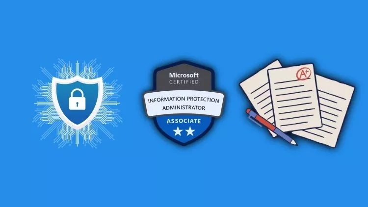 Microsoft SC-401 Exam practice test